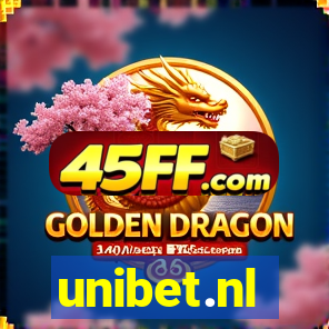unibet.nl